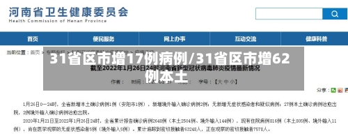 31省区市增17例病例/31省区市增62例本土