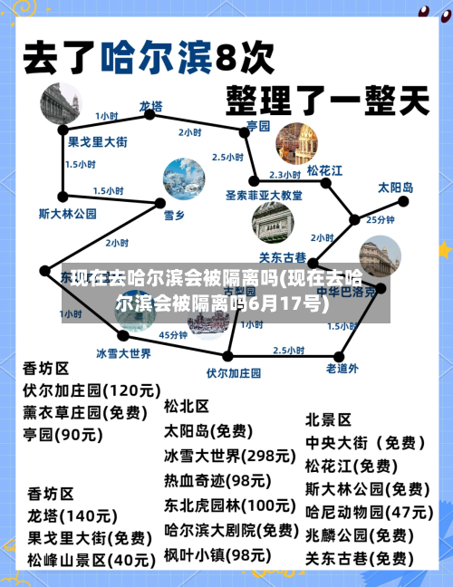 现在去哈尔滨会被隔离吗(现在去哈尔滨会被隔离吗6月17号)