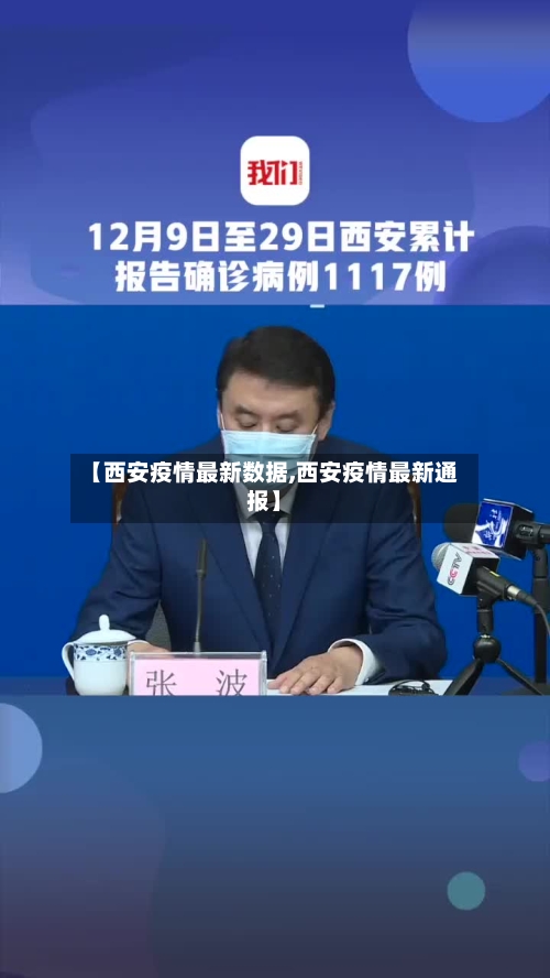 【西安疫情最新数据,西安疫情最新通报】-第3张图片