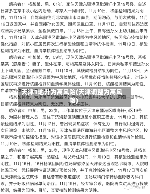 天津1地升为高风险(天津调整为高风险)-第2张图片