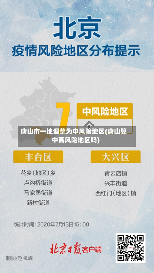 唐山市一地调整为中风险地区(唐山算中高风险地区吗)
