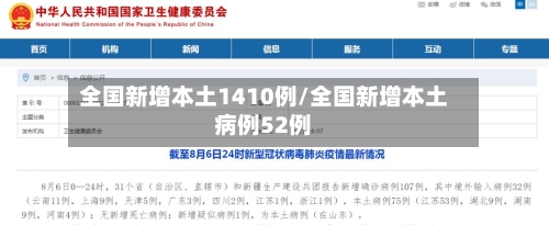 全国新增本土1410例/全国新增本土病例52例-第2张图片