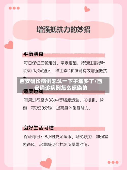 西安确诊病例怎么一下子增多了/西安确诊病例怎么感染的-第3张图片