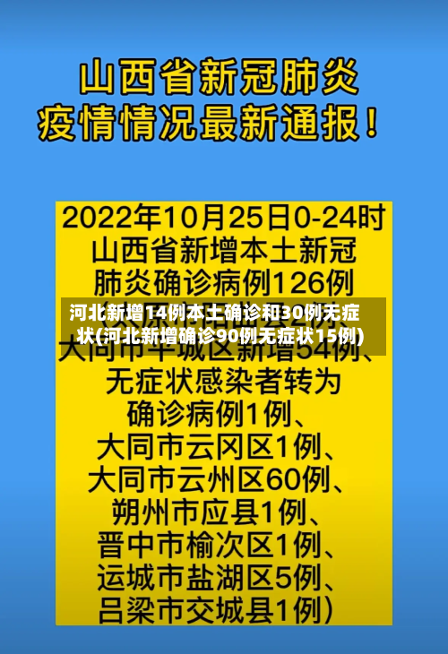 河北新增14例本土确诊和30例无症状(河北新增确诊90例无症状15例)