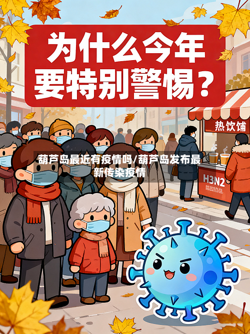 葫芦岛最近有疫情吗/葫芦岛发布最新传染疫情-第2张图片