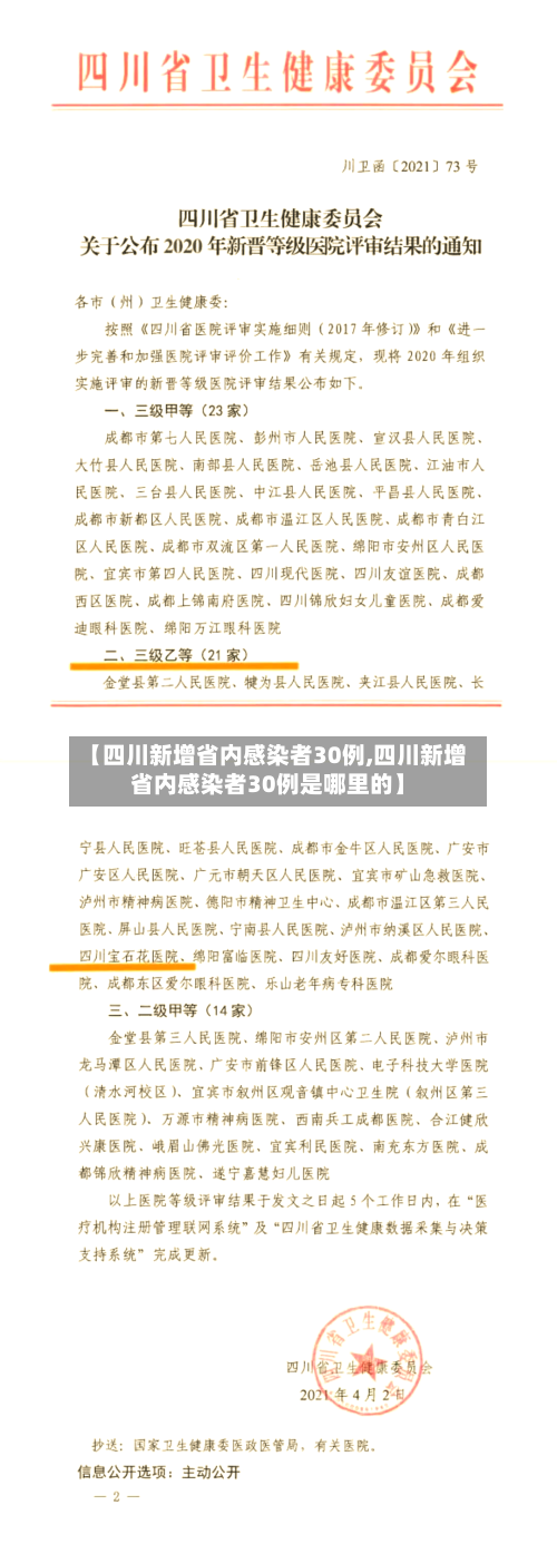 【四川新增省内感染者30例,四川新增省内感染者30例是哪里的】-第2张图片