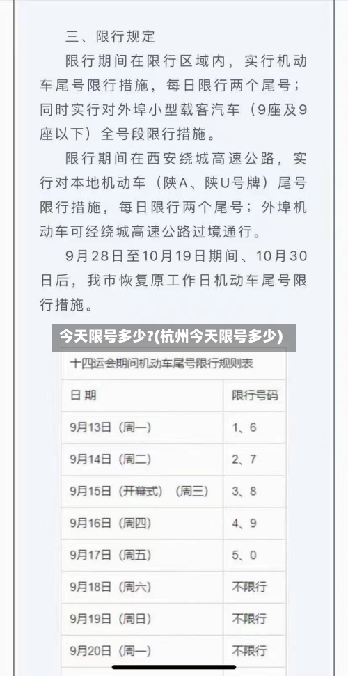 今天限号多少?(杭州今天限号多少)-第3张图片
