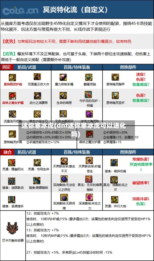 迷你寒冰虎(dnf迷你寒冰虎可以进化吗)-第2张图片