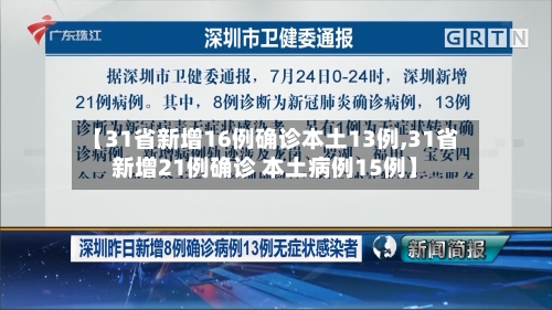 【31省新增16例确诊本土13例,31省新增21例确诊 本土病例15例】