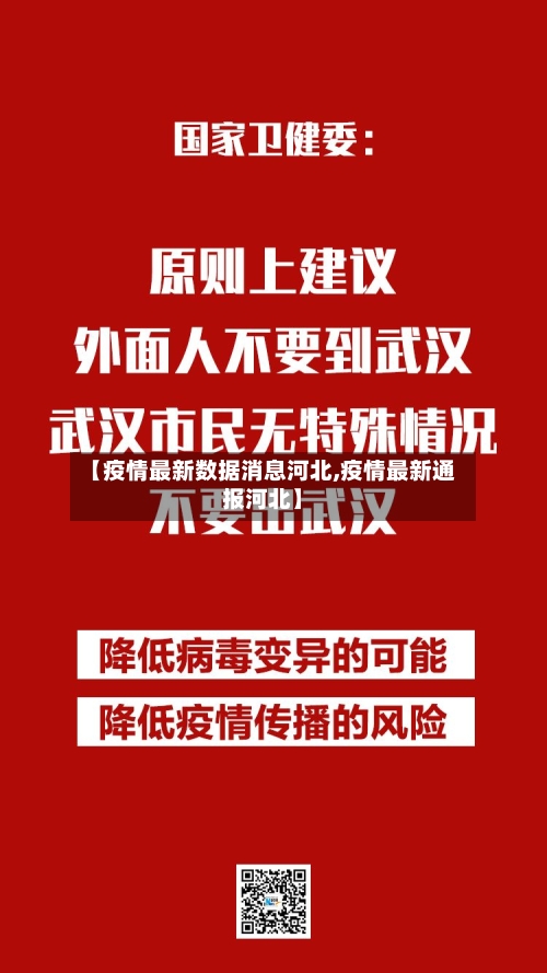 【疫情最新数据消息河北,疫情最新通报河北】
