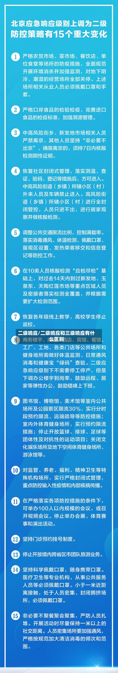 二级响应/二级响应和三级响应有什么区别