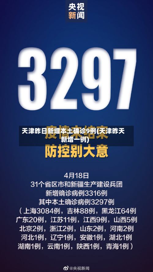 天津昨日新增本土确诊9例(天津昨天新增一例)-第2张图片