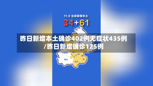 昨日新增本土确诊402例无症状435例/昨日新增确诊125例-第2张图片