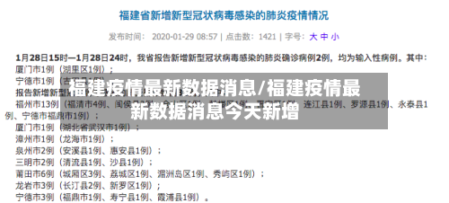 福建疫情最新数据消息/福建疫情最新数据消息今天新增
