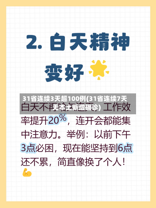 31省连续3天超100例(31省连续7天无本土新增确诊)