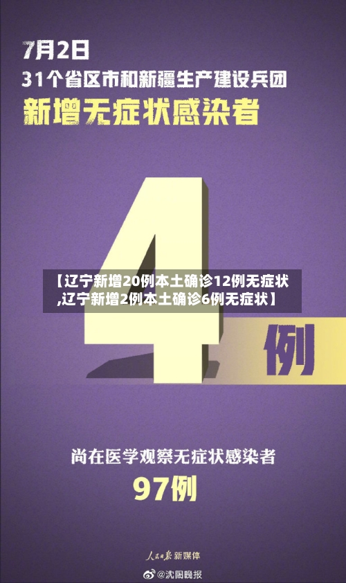 【辽宁新增20例本土确诊12例无症状,辽宁新增2例本土确诊6例无症状】