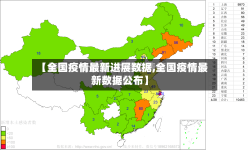 【全国疫情最新进展数据,全国疫情最新数据公布】