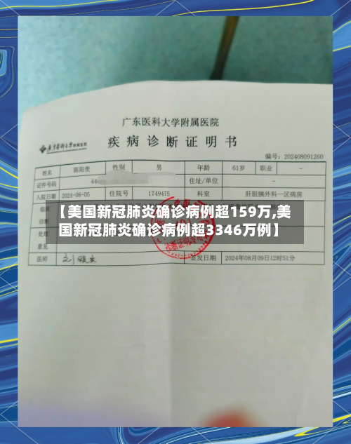 【美国新冠肺炎确诊病例超159万,美国新冠肺炎确诊病例超3346万例】-第2张图片