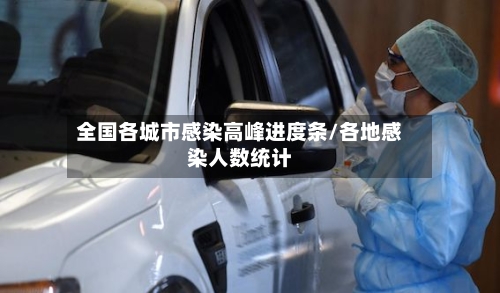 全国各城市感染高峰进度条/各地感染人数统计