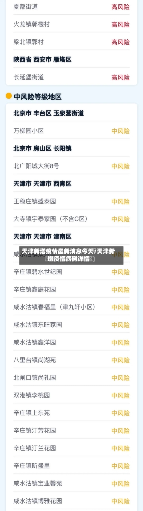 天津新增疫情最新消息今天/天津新增疫情病例详情