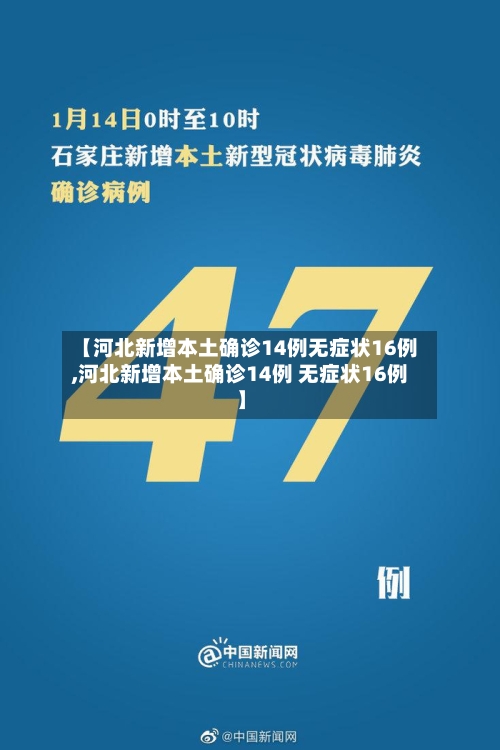 【河北新增本土确诊14例无症状16例,河北新增本土确诊14例 无症状16例】-第2张图片