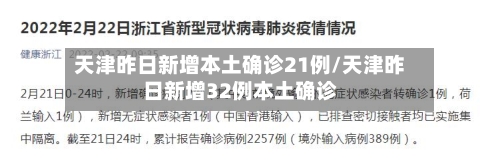 天津昨日新增本土确诊21例/天津昨日新增32例本土确诊-第3张图片