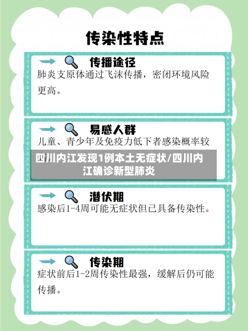 四川内江发现1例本土无症状/四川内江确诊新型肺炎