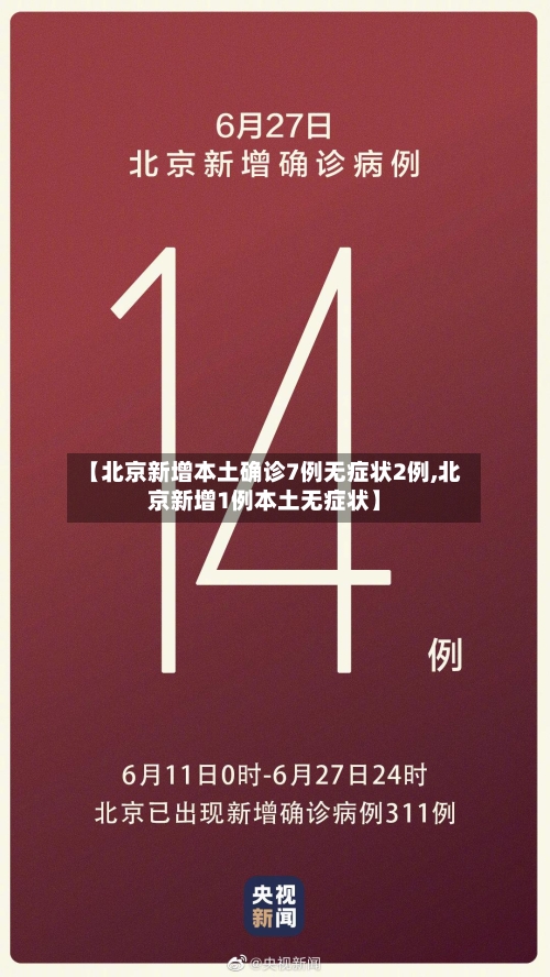 【北京新增本土确诊7例无症状2例,北京新增1例本土无症状】-第2张图片