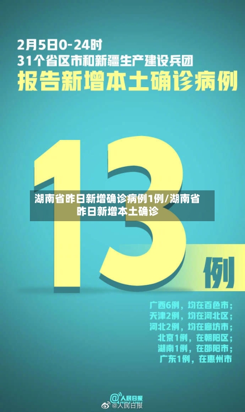 湖南省昨日新增确诊病例1例/湖南省昨日新增本土确诊