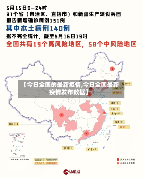 【今日全国的最新疫情,今日全国最新疫情发布数据】-第2张图片