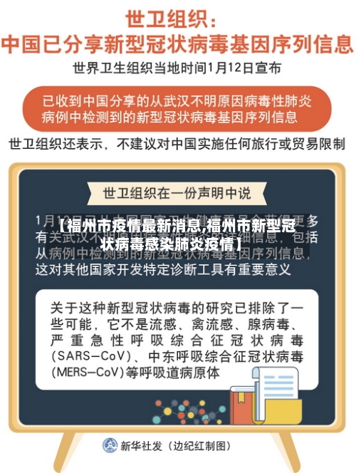 【福州市疫情最新消息,福州市新型冠状病毒感染肺炎疫情】