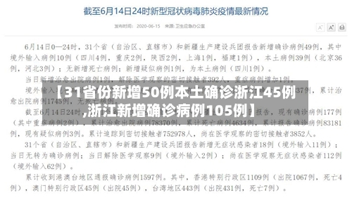 【31省份新增50例本土确诊浙江45例,浙江新增确诊病例105例】-第2张图片