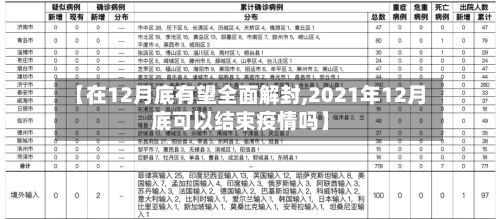 【在12月底有望全面解封,2021年12月底可以结束疫情吗】