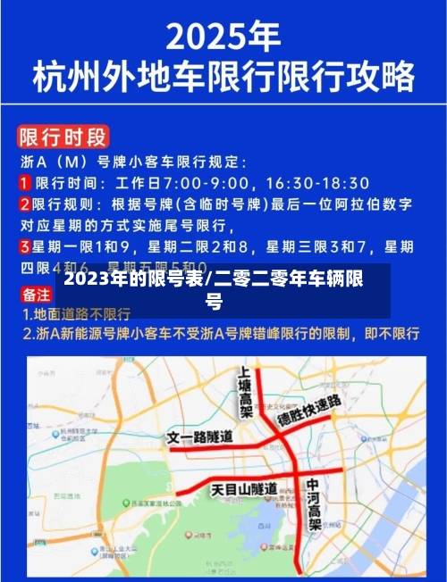2023年的限号表/二零二零年车辆限号