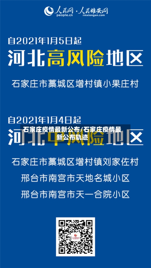 石家庄疫情最新公布/石家庄疫情最新公布轨迹-第2张图片