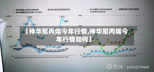 【神华聚丙烯今年行情,神华聚丙烯今年行情如何】