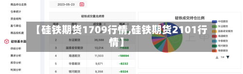 【硅铁期货1709行情,硅铁期货2101行情】