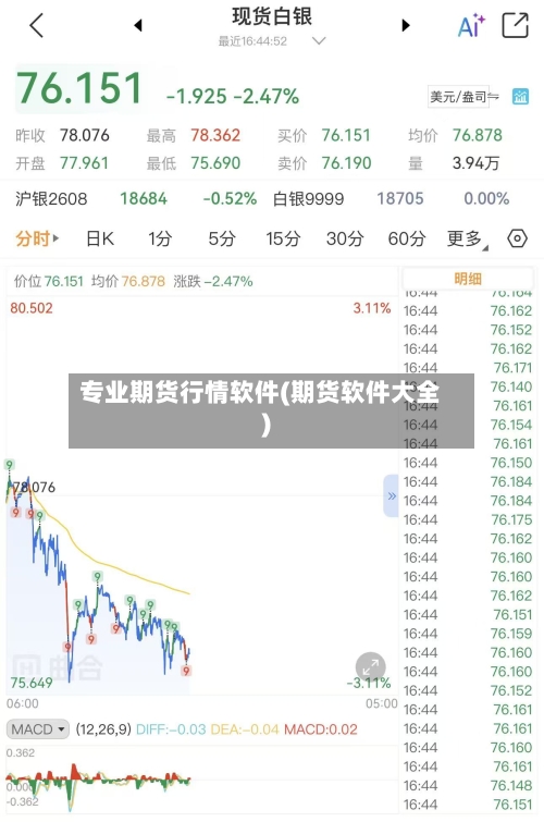 专业期货行情软件(期货软件大全)-第3张图片