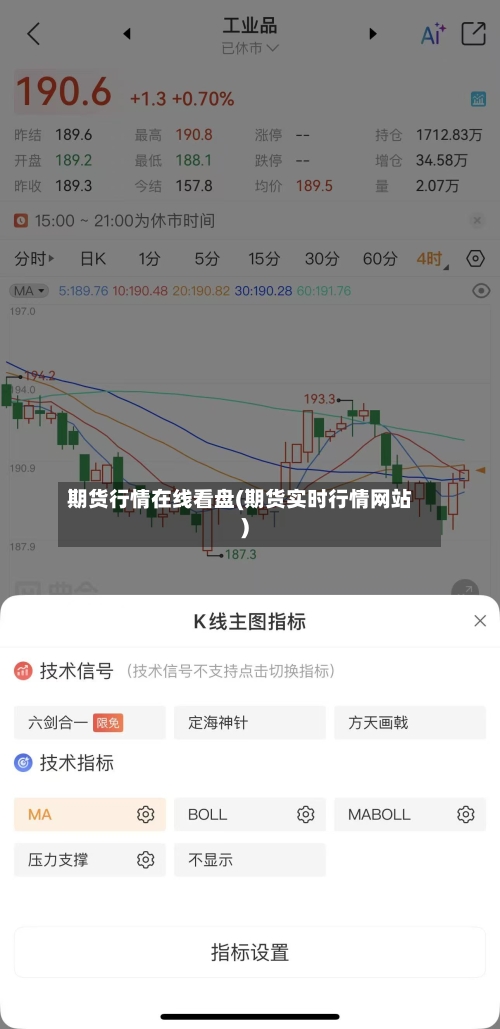 期货行情在线看盘(期货实时行情网站)-第2张图片