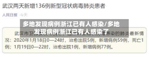 多地发现病例浙江已有人感染/多地发现病例浙江已有人感染了-第2张图片