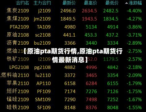 【原油pta期货行情,原油pta期货行情最新消息】
