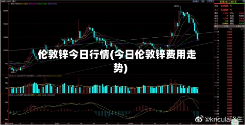 伦敦锌今日行情(今日伦敦锌费用走势)-第3张图片