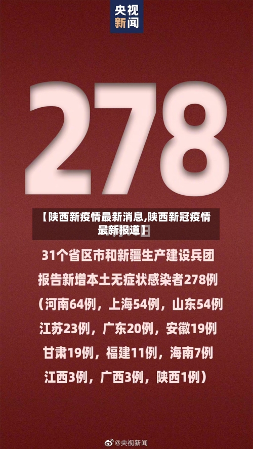 【陕西新疫情最新消息,陕西新冠疫情最新报道】
