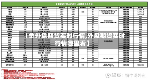 【金外盘期货实时行情,外盘期货实时行情哪里看】