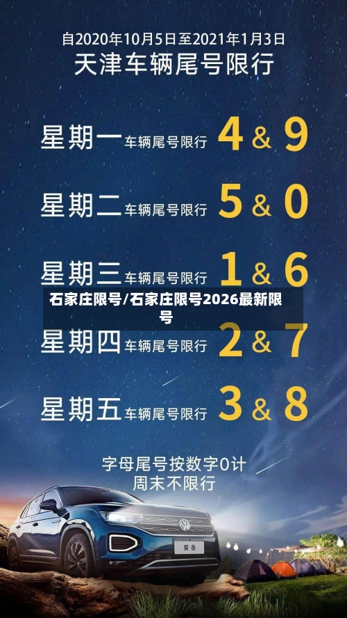 石家庄限号/石家庄限号2026最新限号