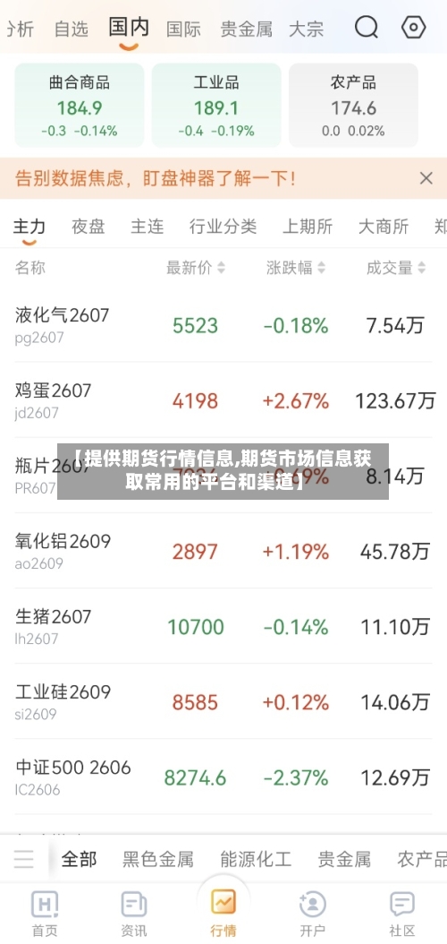 【提供期货行情信息,期货市场信息获取常用的平台和渠道】-第2张图片