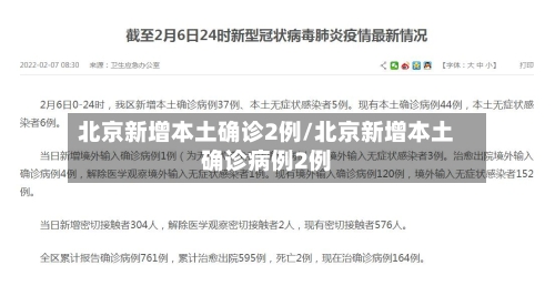 北京新增本土确诊2例/北京新增本土确诊病例2例-第2张图片