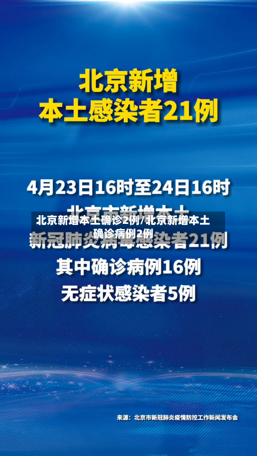 北京新增本土确诊2例/北京新增本土确诊病例2例
