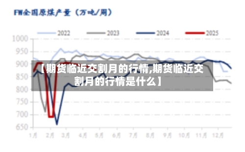 【期货临近交割月的行情,期货临近交割月的行情是什么】