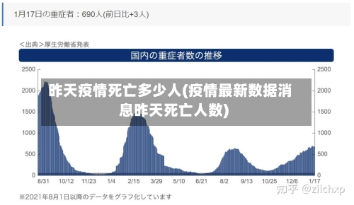 昨天疫情死亡多少人(疫情最新数据消息昨天死亡人数)-第2张图片